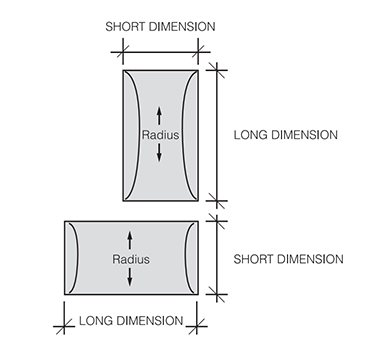 ACC-U-SOUND BSD diagram showing barrel radius running along either the short or long dimension