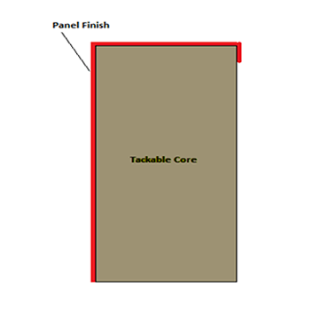 ACC-U-SOUND TP diagram identifying the fabric finish and tackable core